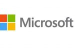 Microsoft Partner. Data Analytics Implementer Perth WA. Ioppolo & Associates.
